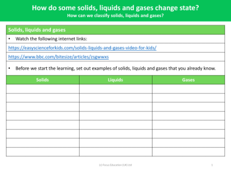 Solids, Liquids and Gassess - Worksheet - Year 4