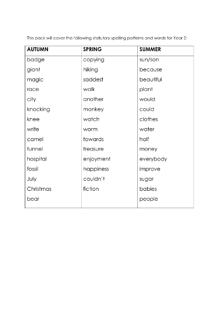 Spellings Dictation Year 2 - Worksheet