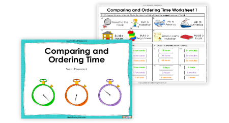Comparing and Ordering Time