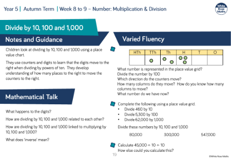 Divide by 10,100 and 1,000: Varied Fluency