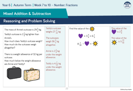 Mixed addition and subtraction: Reasoning and Problem Solving