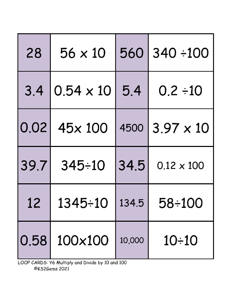 Loop Card Game - Multiply and Divide by 10 and 100