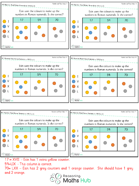 Read Roman Numerals to 100 (I to C) 7 - Reasoning