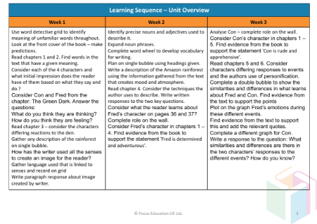 The Explorer - Learning Sequence