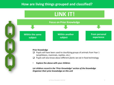 Link it! Prior knowledge - Grouping Living Things - Year 6