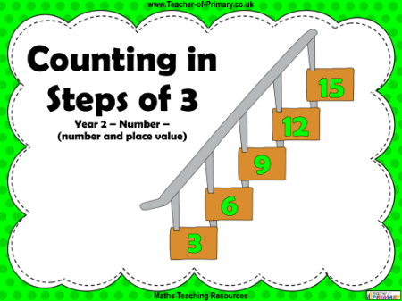 Counting in Steps of 3 - PowerPoint