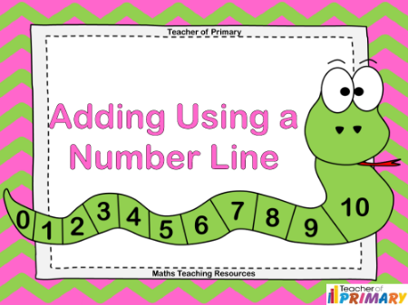 Adding Using a Number Line - PowerPoint