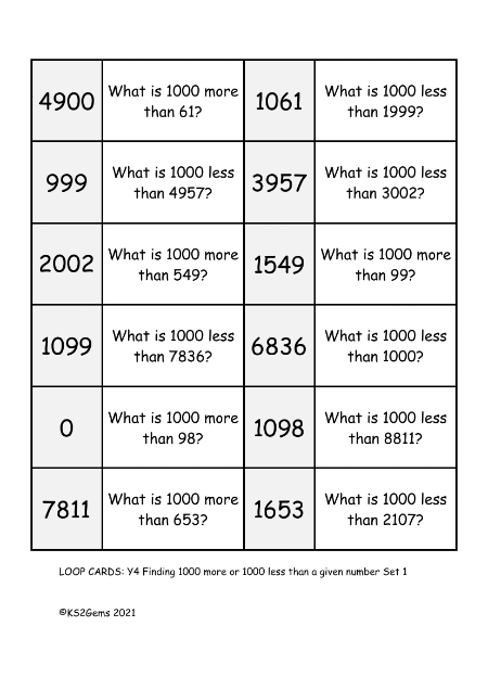 Loop Card Game - Find 1000 more or less Set 1