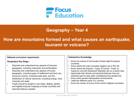 What lays beneath our feet? (tectonic plates etc) - Presentation