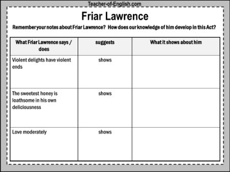 Romeo & Juliet Lesson 20: The Marriage - Friar Lawrence Worksheet