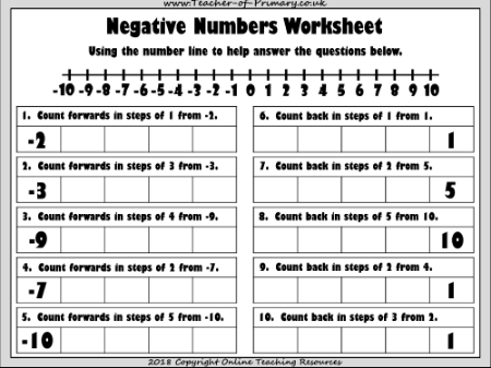 Negative Numbers - Worksheet