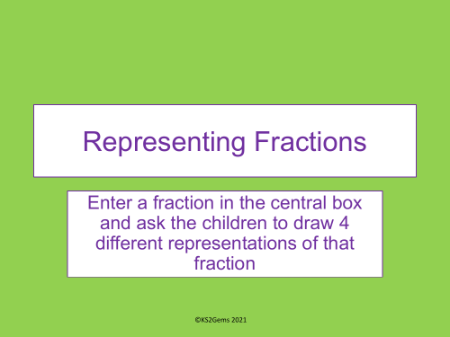 Representing Fractions Chart