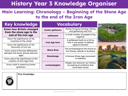 Knowledge organiser - Stone Age - 2nd Grade