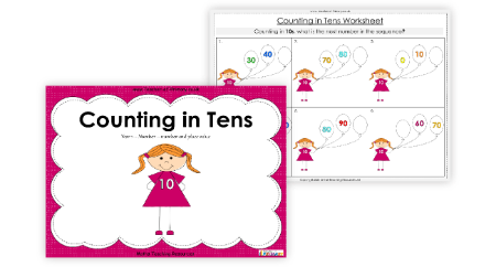 Counting in 10s