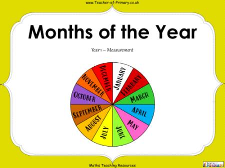 Months of the Year - PowerPoint