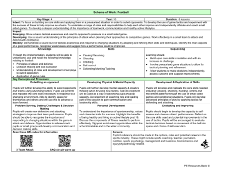 Medium Term Plan - Football - Year 10