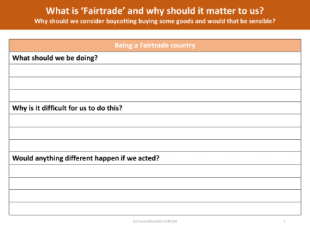 Being a Fairtrade country - Worksheet