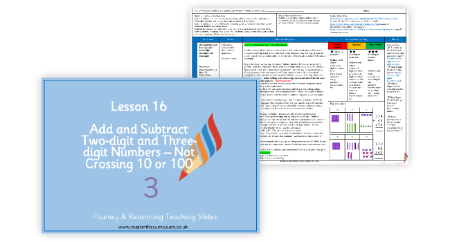 Add and subtract two-digit and ?three-digit numbers not crossing 10 or 100