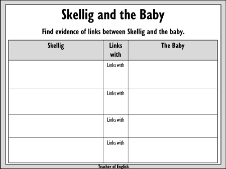 Making Links - Skellig and the Baby Worksheet