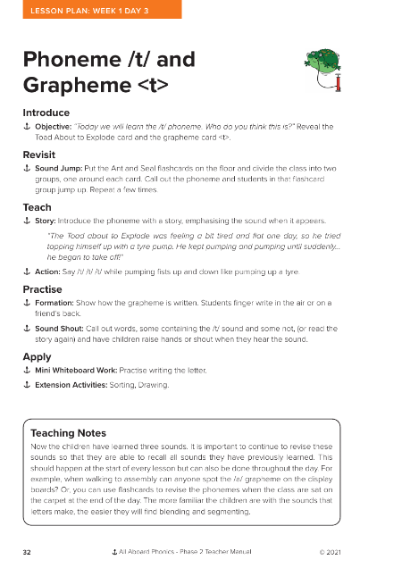 Phoneme "t" Grapheme "t" - Lesson plan 