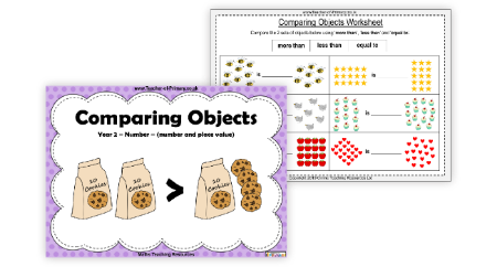 Comparing Objects