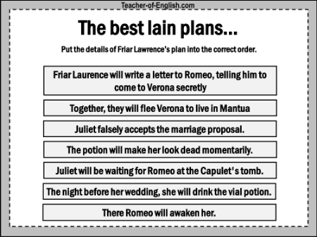 Romeo & Juliet Lesson 28: 'A kind of hope' - Friar Lawrence's Plan Worksheet
