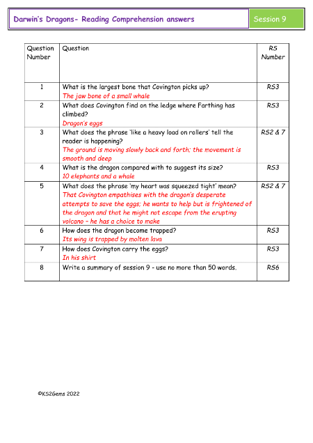 4. Reading Comprehension answers