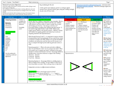 Teacher notes