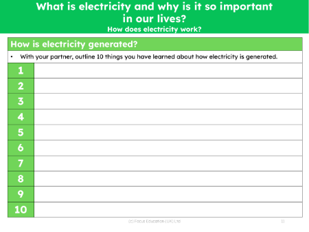 10 interesting facts about electricity - Worksheet