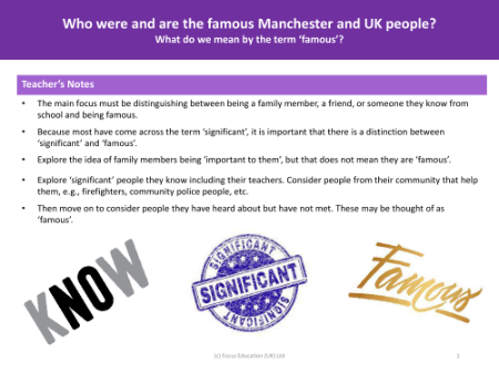 What do we mean by the term famous? - Teacher notes