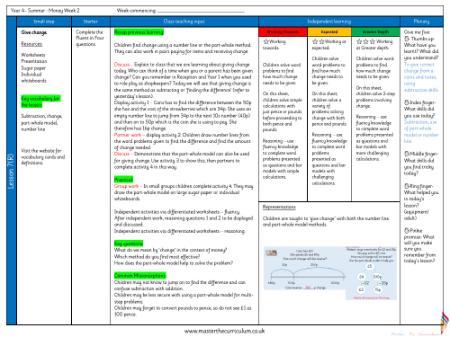 Teacher notes