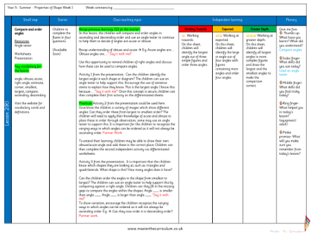 Teacher notes