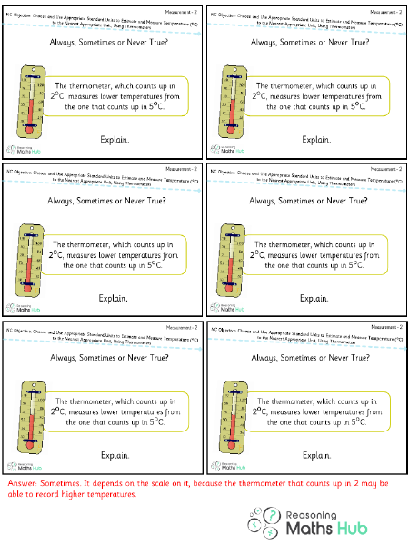 Choose and use appropriate standard units to estimate and measure temperature (C) to the nearest appropriate unit, using thermometers 6 - Reasoning