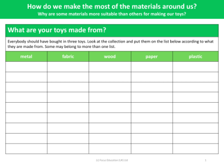 What are everyone's toys made of? - Worksheet