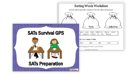 SATs Survival GPS