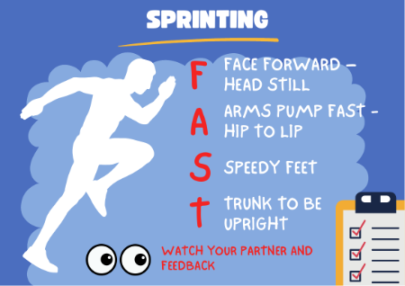 Sprinting - Athletics