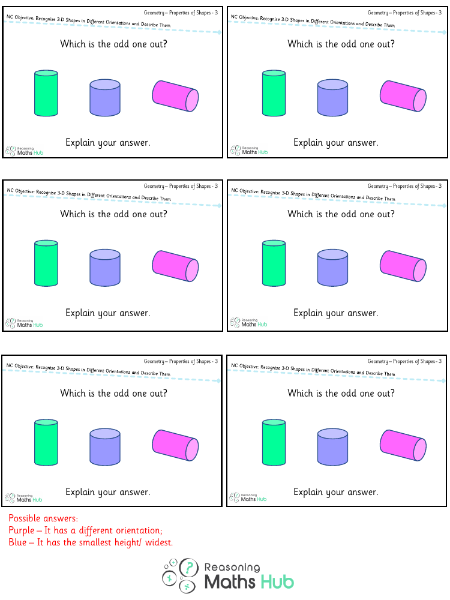 Recognise 3-d shapes in different orientations and describe them 2 - Reasoning