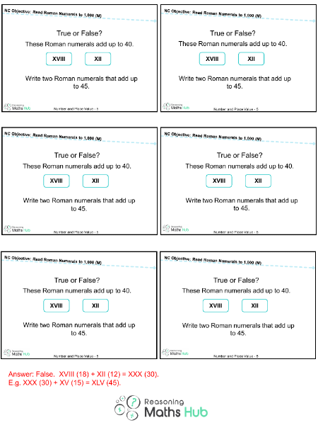 Read Roman numerals to 1,000 (M) 10 - Reasoning