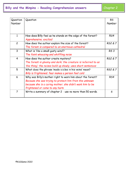 4. Reading Comprehension Answers