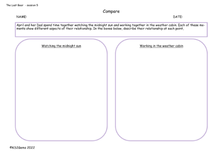 2. Compare