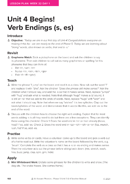 Verb Endings "s.es" - Lesson plan 