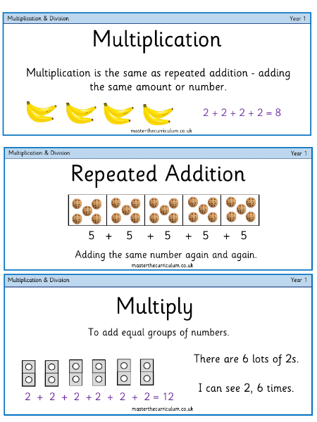 Multiplication and division - Vocabulary 2