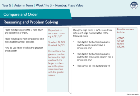 Compare and order numbers to 100,000: Reasoning and Problem Solving