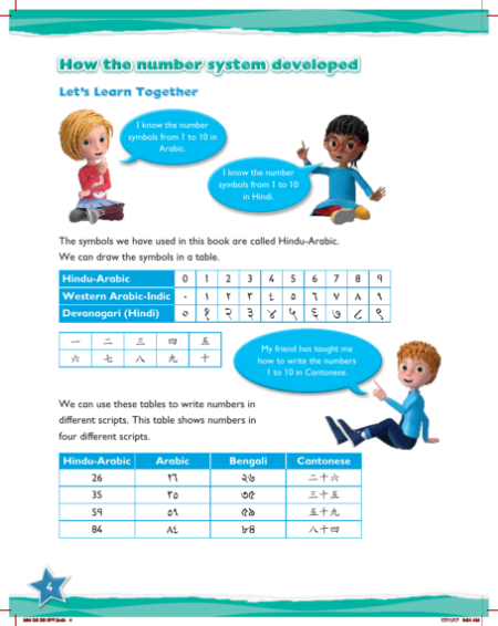 Learn together, How the number system developed
