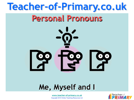 Biography and Autobiography - Lesson 8 - Me Myself and I PowerPoint