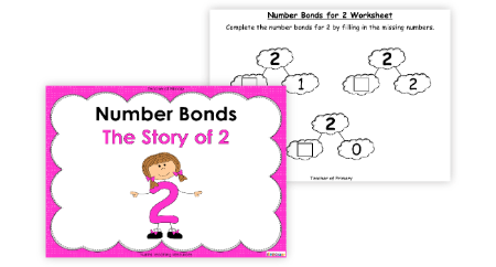 Number Bonds - The Story of 2