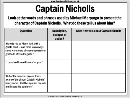 War Horse Lesson 5: Captain Nicholls - Worksheet