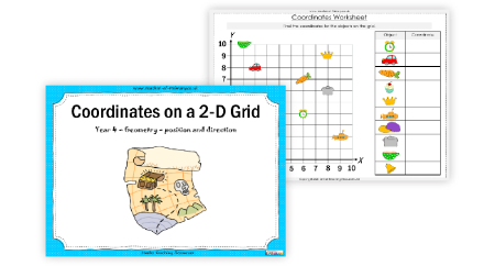 Coordinates on a 2-D Grid
