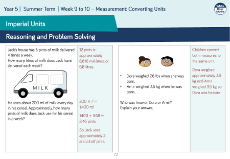 Imperial units: Reasoning and Problem Solving