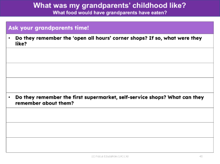Ask your grandparents - Food shops